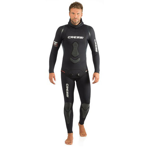 Wetsuits For Watersports