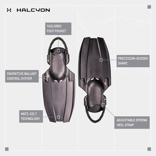 Halcyon Vector Pro Fin M With Weights