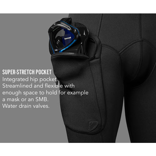 W20 Fullsuit 2,5mm Men 