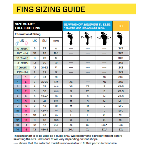Scubapro Go Sport Fins Size Chart Hot Sale 50 OFF