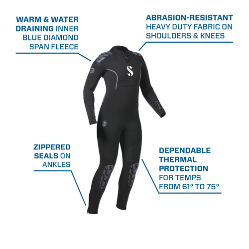 ~Wetsuit 5/4mm - Scubapro YULEX - Ladies - Medium