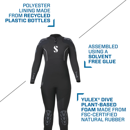 ~Wetsuit 5/4mm - Scubapro YULEX - Ladies - Medium